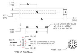 湖南華星宇傳感技術產品 氣密封交流供電LVDT位移傳感器的技術優勢與應用解析