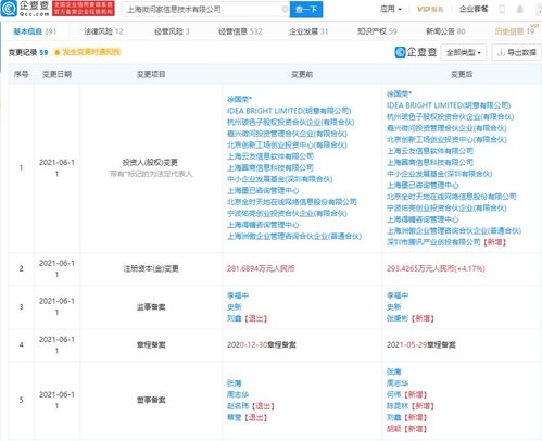 商務信息咨詢 企業決策的智慧導航